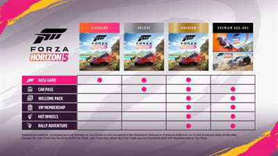 Forza Horizon 5 screenshot 1