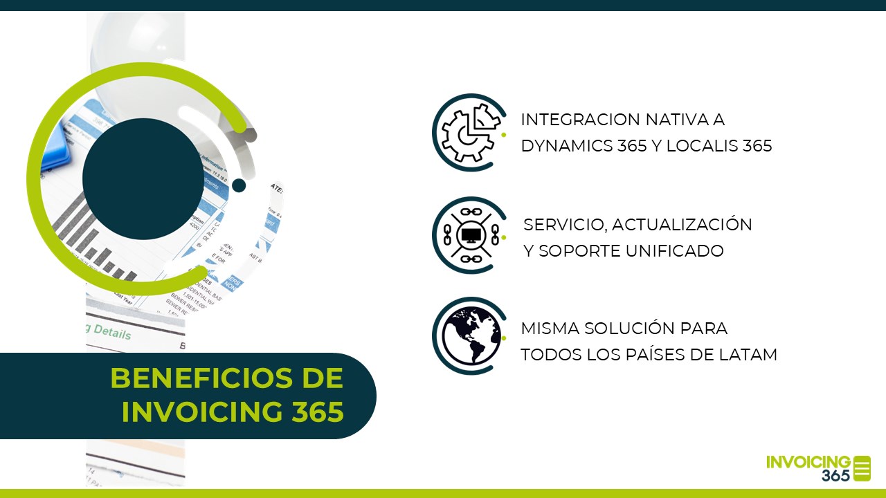 Snapshot 3 of Invoicing 365 para Business Central