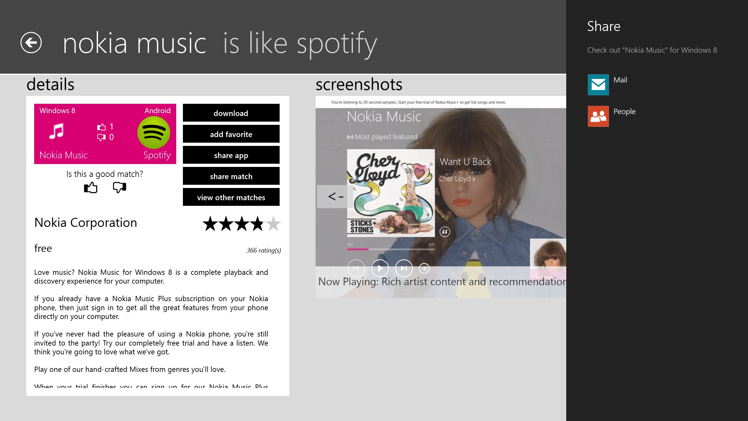 Found a great replacement? Why not share it?