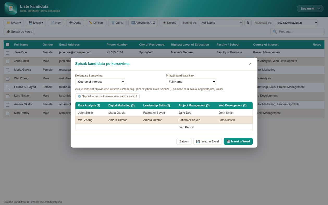 #2. Candidates Lists (Windows) By: M-Works