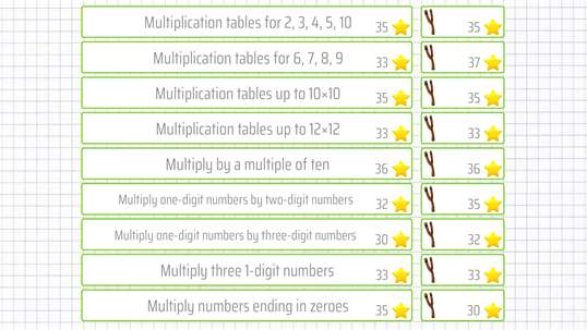 Fourth grade Math - Multiplication screenshot 4