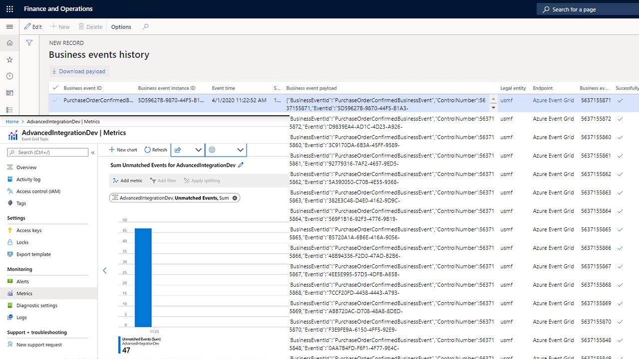 Snapshot 3 of Dynamity Advanced Integration