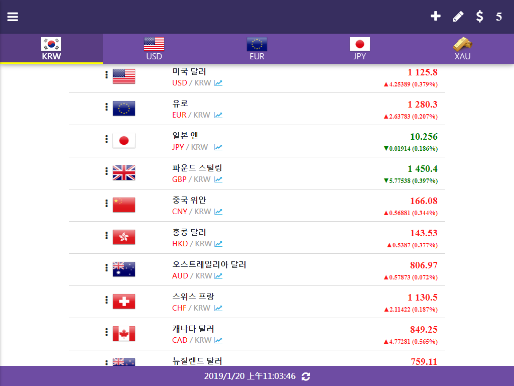 匯率與貨幣換算 - Windows에서 무료 다운로드 및 설치 | Microsoft Store