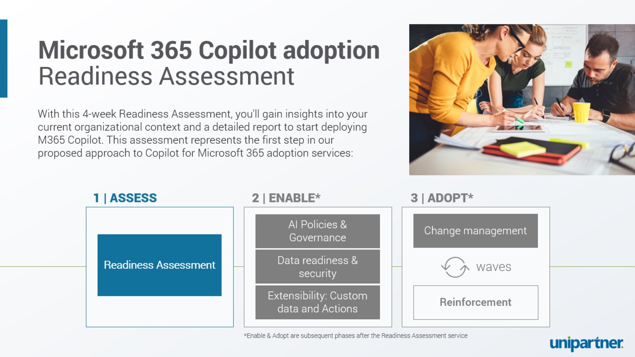 Snapshot 3 of Microsoft 365 Copilot Adoption: 4-Week Readiness Assessment