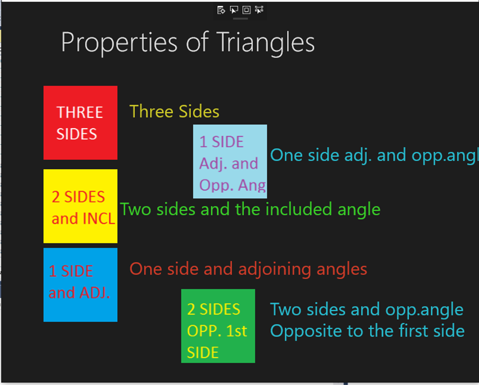 #1. TRIANGLESAPP (Windows) 由: Emmanuel Christopher