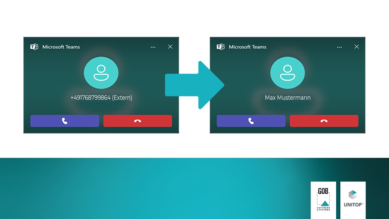 Snapshot 3 of unitop Sync