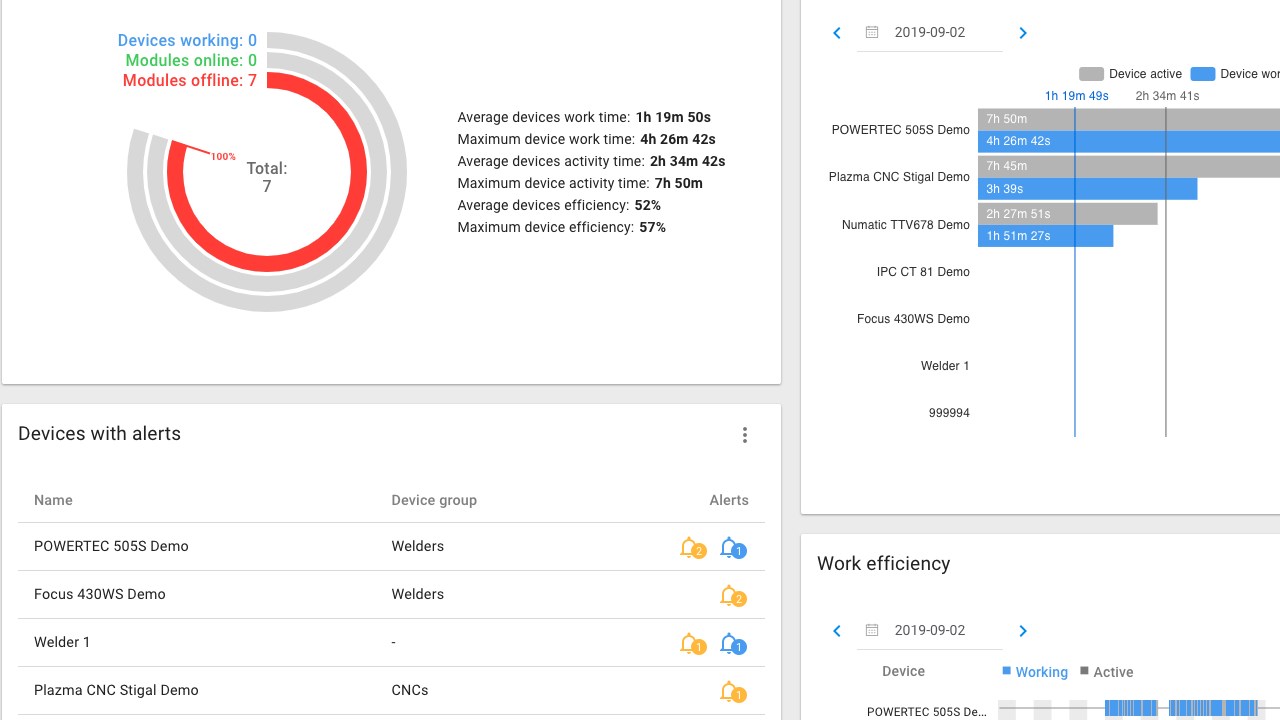 Snapshot 4 of EBKF Manager
