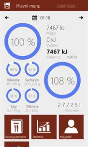 Caloric Charts screenshot 2