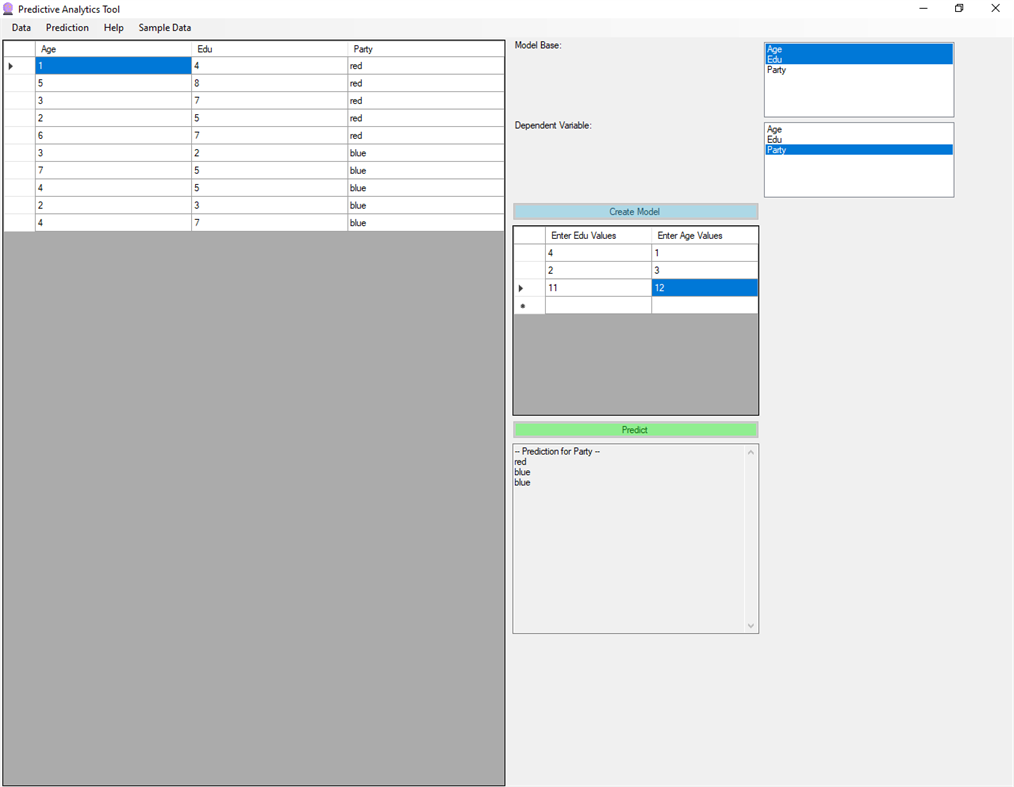 #2. Predictive Analytics Tool (Windows) Przez: Needed Special Tools