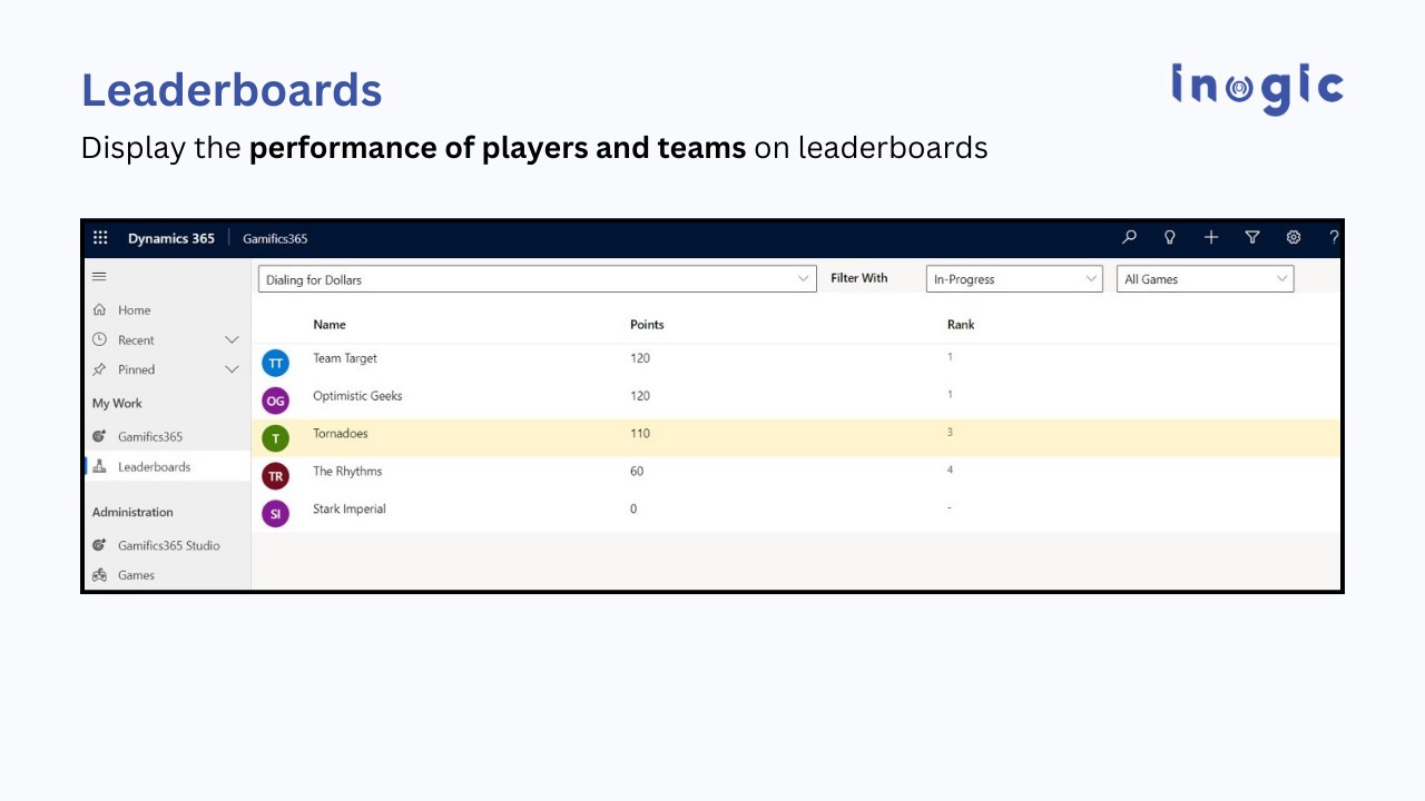 Snapshot 7 of Gamification for Dynamics 365 CRM Users - Gamifics365