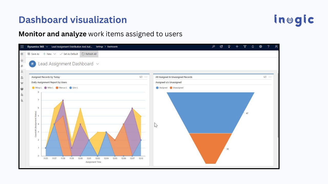 Snapshot 5 of Lead Assignment and Distribution Automation in Dynamics 365 CRM