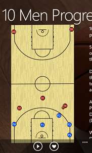 Basketball Pro Drills screenshot 5