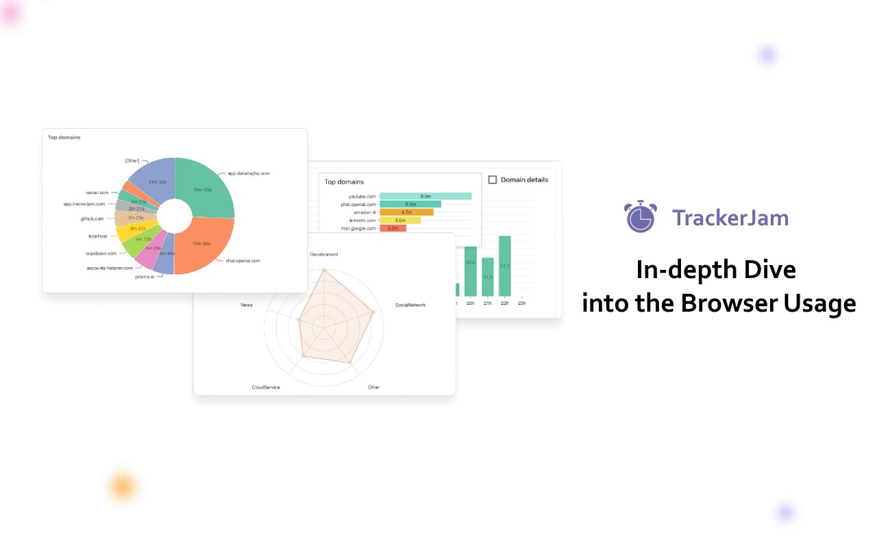 TrackerJam - Automatic Web Tracking