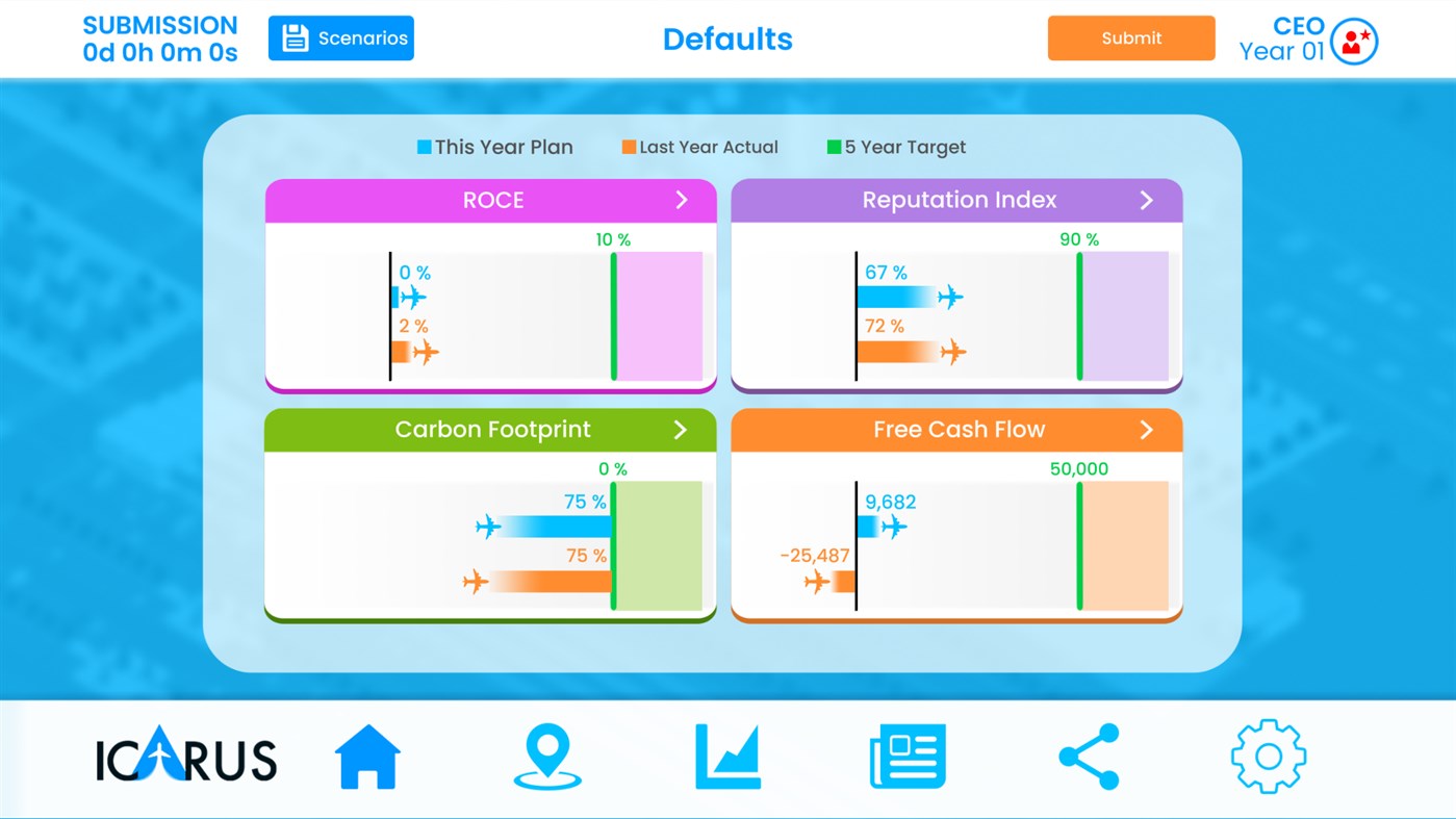 #1. Icarus for UoL (Windows) 由: Unicorn Simulations