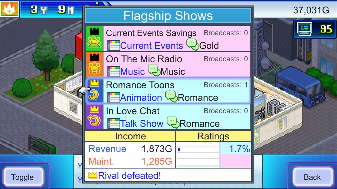TV Studio Story screenshot 3