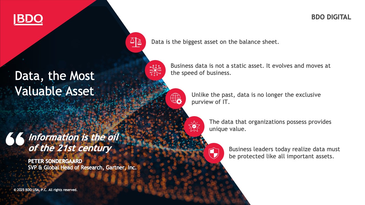 Snapshot 7 of Data Security with Microsoft Purview Solutions