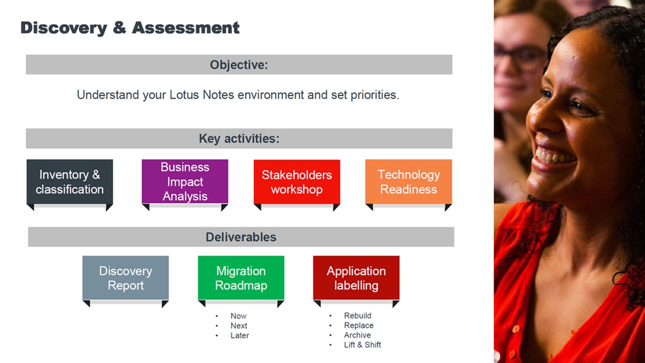 Snapshot 2 of Lotus Notes Migration to Microsoft 365 and Power Platform