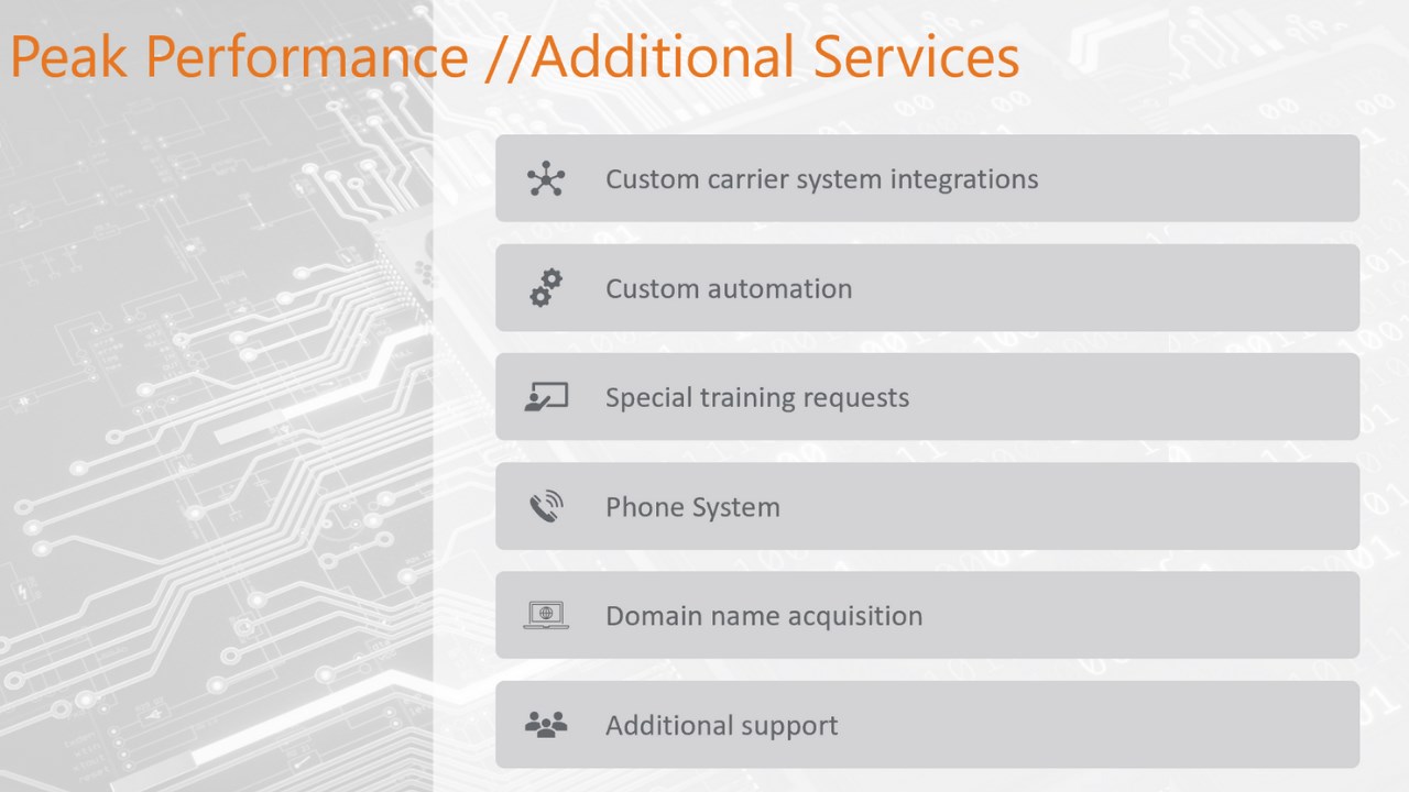 Snapshot 4 of Independent Agent Performance: 2day implementation