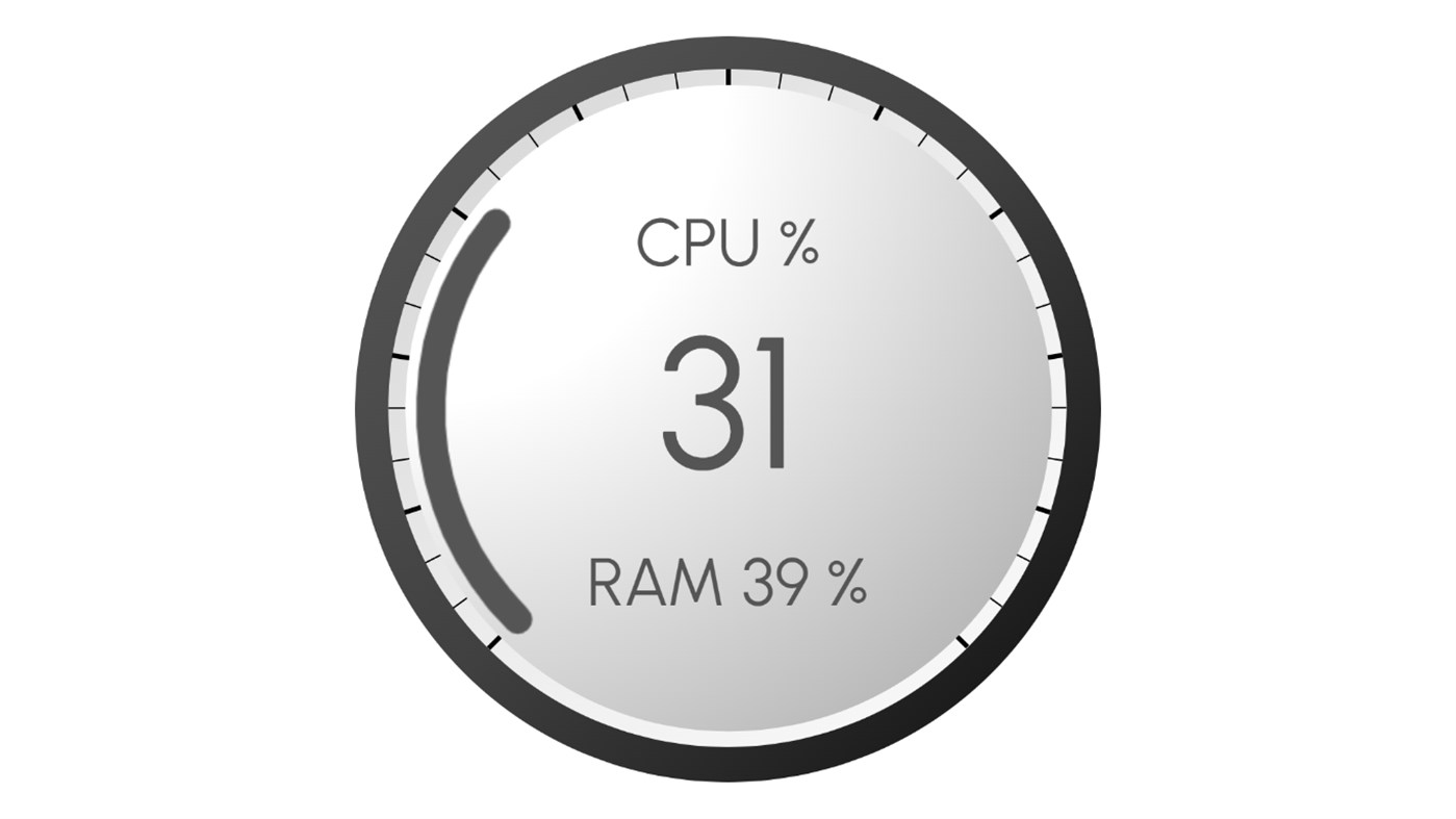 #1. fGadget CPU Meter Lite (Windows) 由: futomi Co., Ltd.