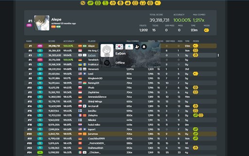 osu! Subdivide Nations - Regional Flags & Scores