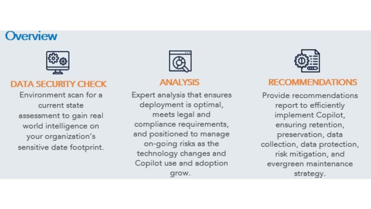 Snapshot 1 of Microsoft Copilot Legal & Compliance Readiness Assessment: 4-Wk Assessment