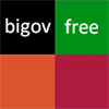 bigov Better City Indicators (Free)