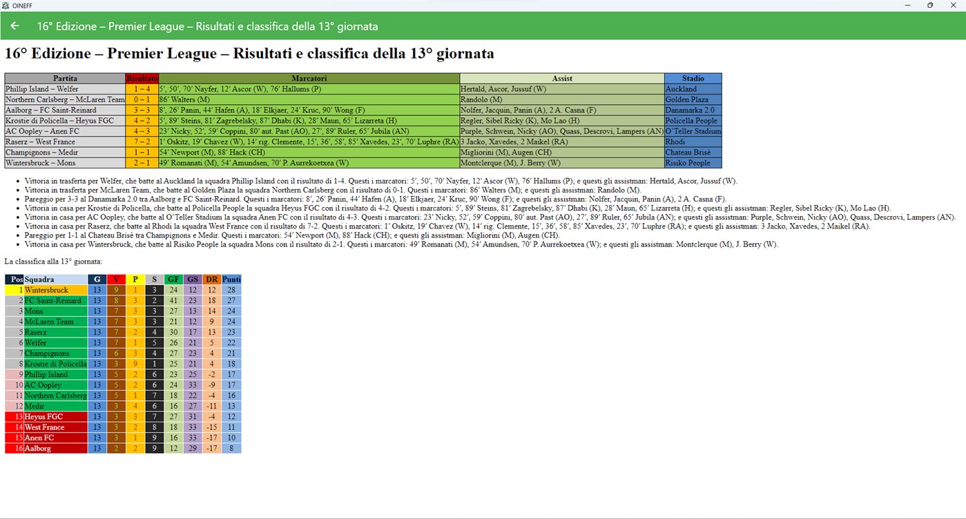 #5. OINEFF (Windows) By: Marco Bimbati
