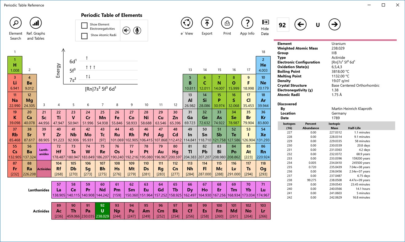 #1. Periodic Table Reference (Windows) Przez: BioXing