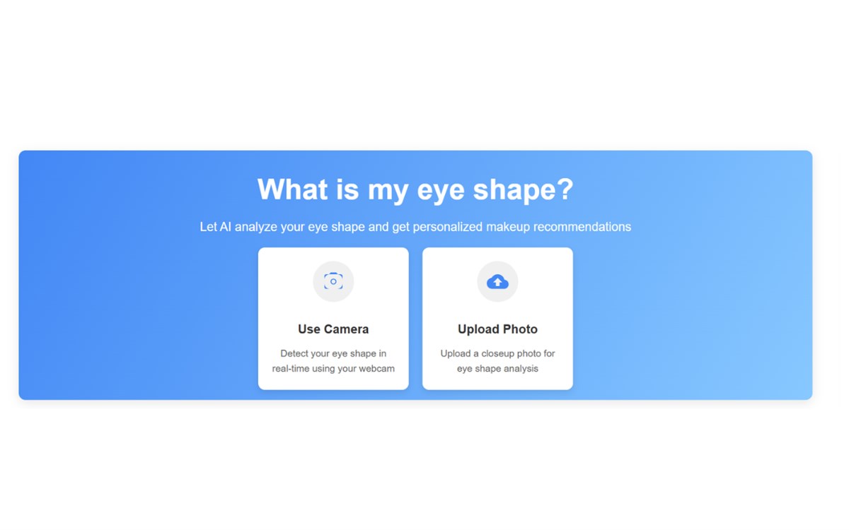 Eye Shape Detector/Analyzer