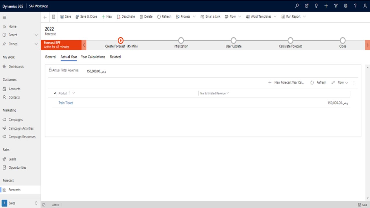 Snapshot 2 of Sales Forecasting