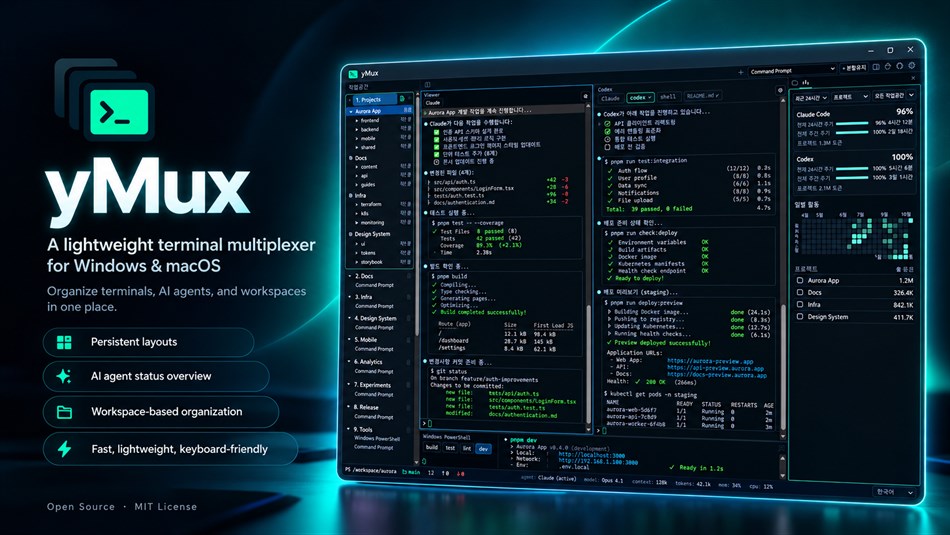 yMux (Windows) By: Kim YoungMin