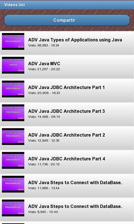 Learn Java Developer Screenshots 2