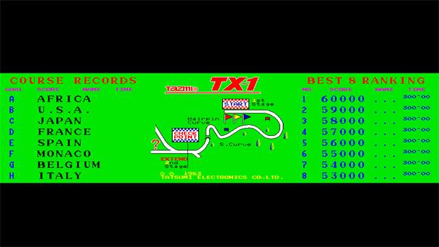 Arcade Archives 2 TX-1 screenshot 1