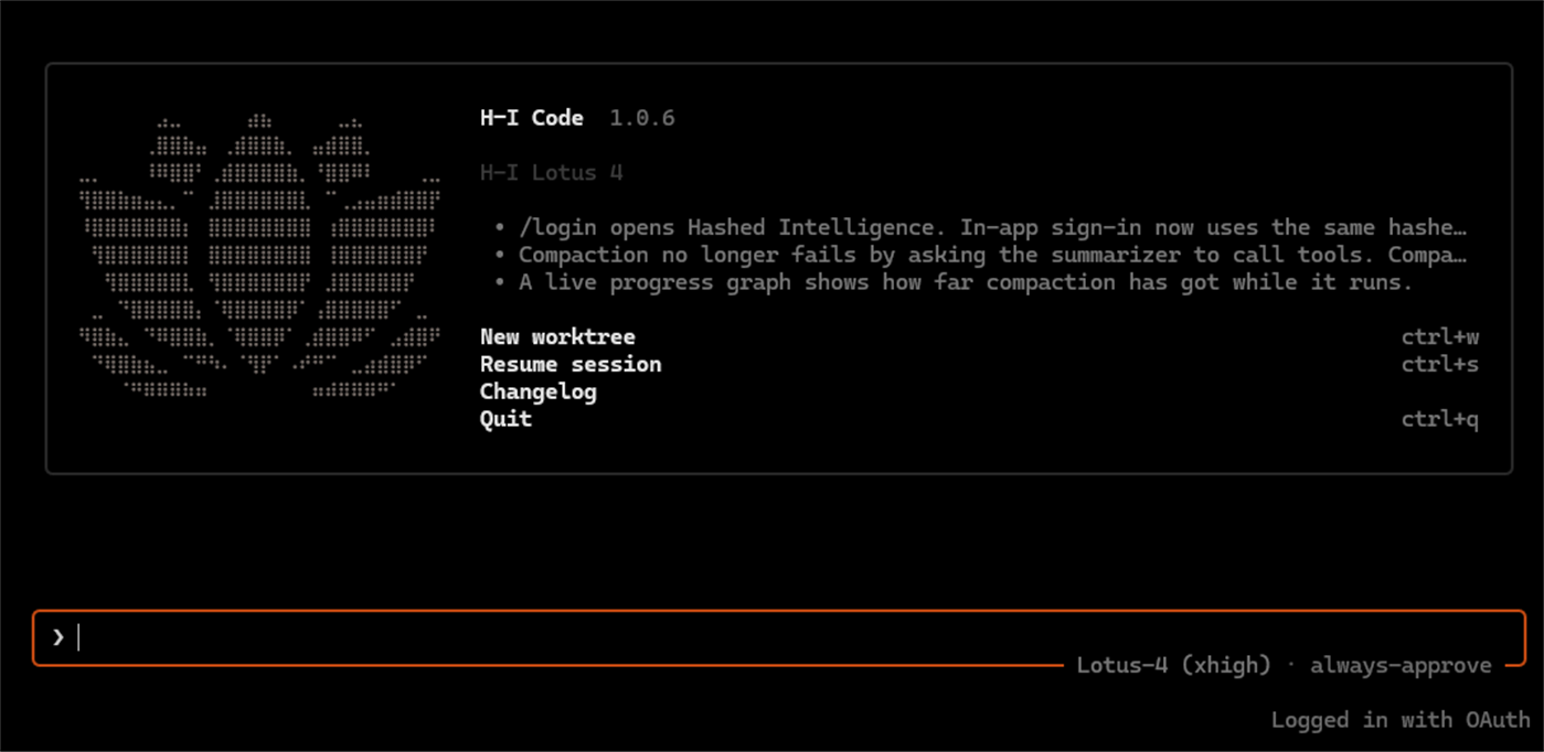 #1. H-I Code (Windows) Od: Hashed Intelligence