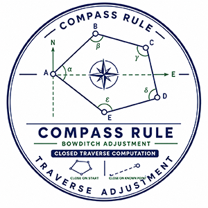 SURVEYING-COMPASS RULE TRAVERSE ADJUSTMENT - ดาวน์โหลดและติดตั้งบน ...