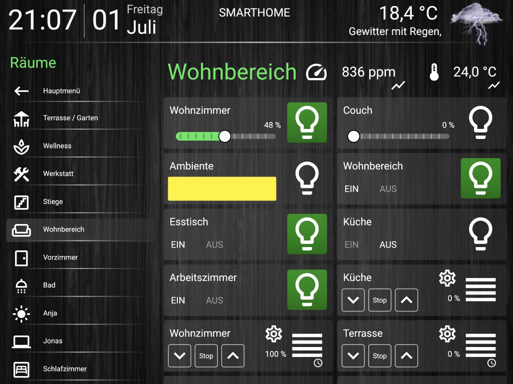 Trí tuệ nhân tạo AI trong Quản lý Năng lượng và Phát triển Bền vững - FPT  Digital, image size:1024x768