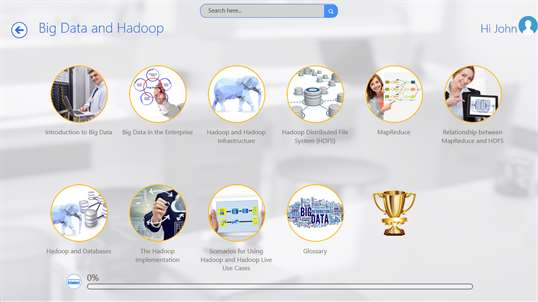Big Data and Hadoop by WAGmob screenshot 4