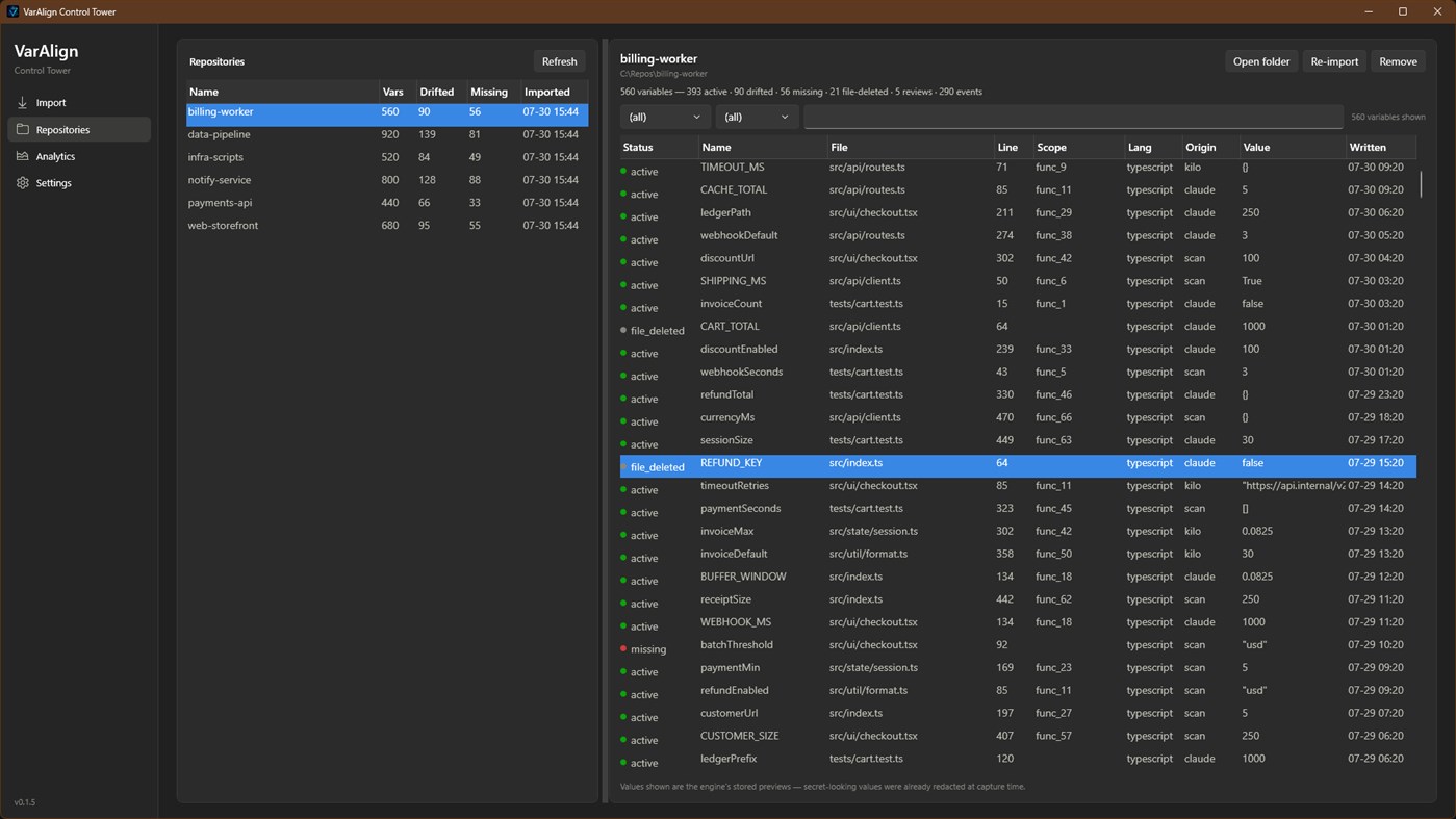 #2. VarAlign Control Tower (Windows) Ved: Green Yoga Inc