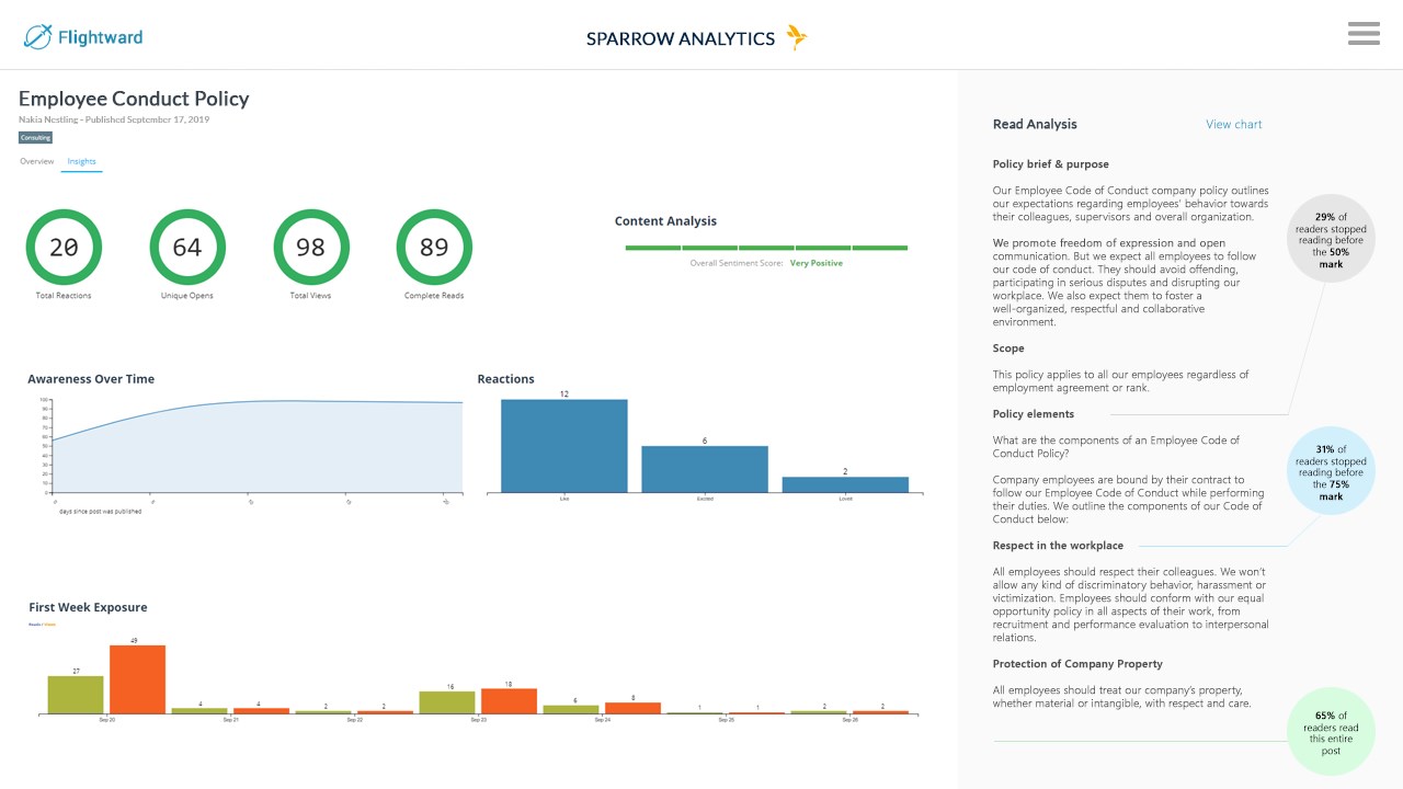 Snapshot 6 of Sparrow Modern Workplace