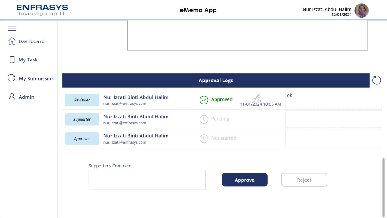 Snapshot 3 of Enfrasys eMemo