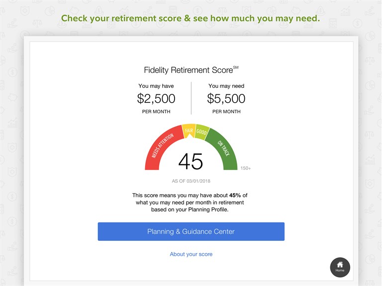 NetBenefits by Fidelity_3
