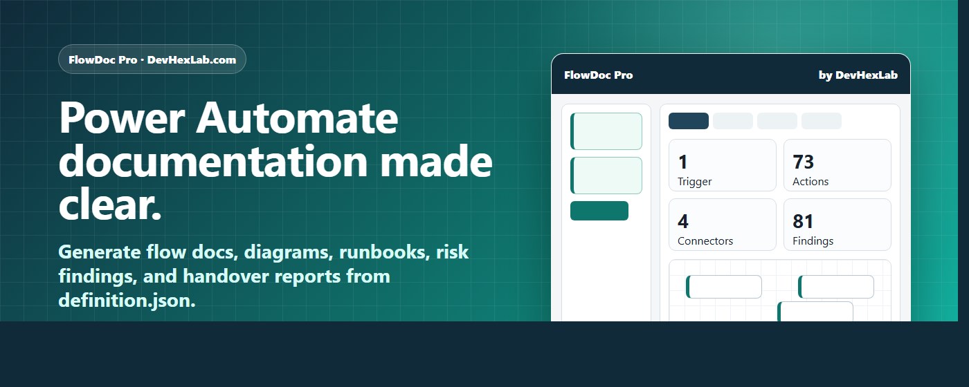 FlowDoc Pro for Power Automate