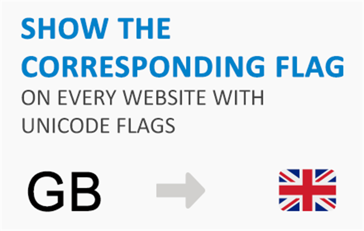 Country Flag Fixer