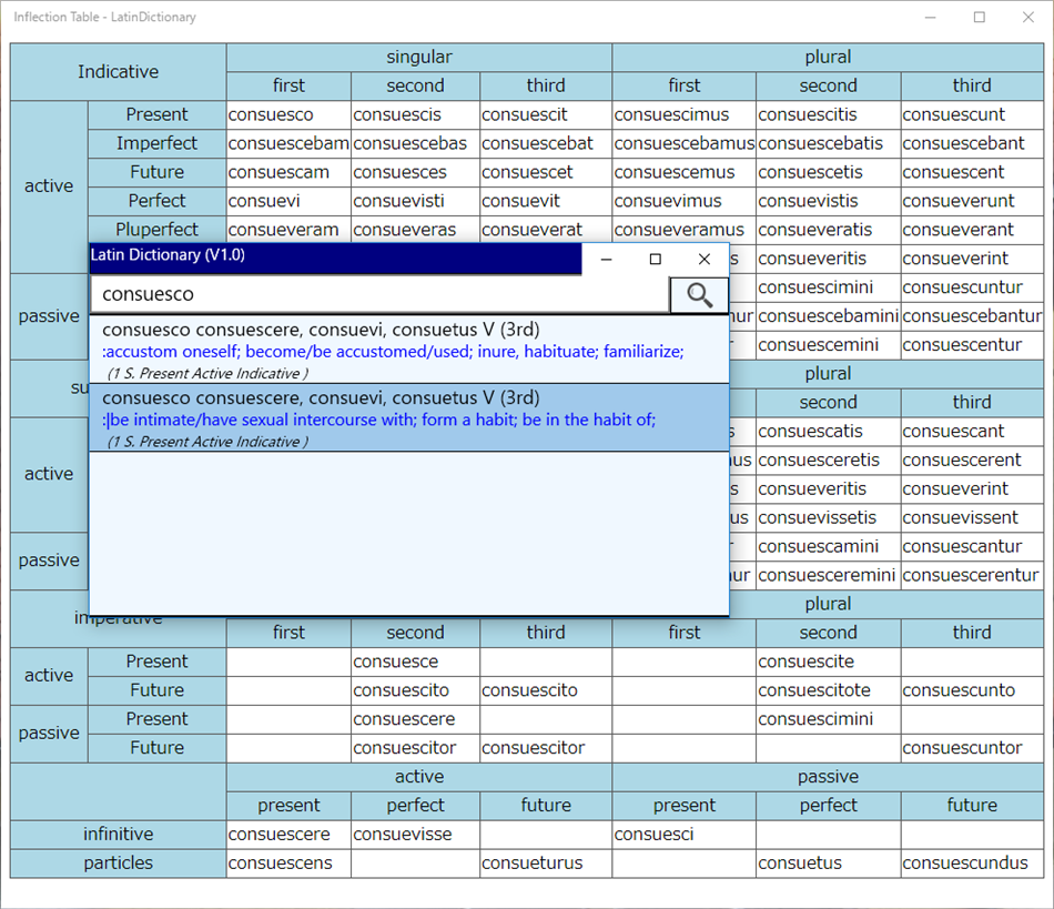 LatinDictionary (Windows) 由: TWWO