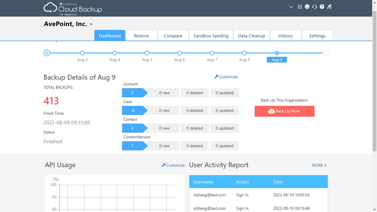 Snapshot 2 of Cloud Backup for Salesforce