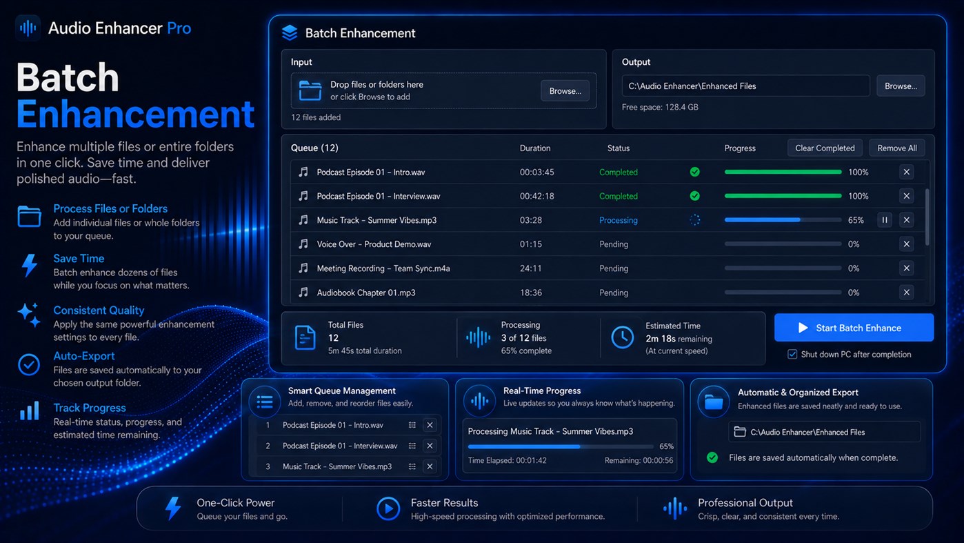 #5. Audio Enhancer Pro (Windows) De: Aria Vision