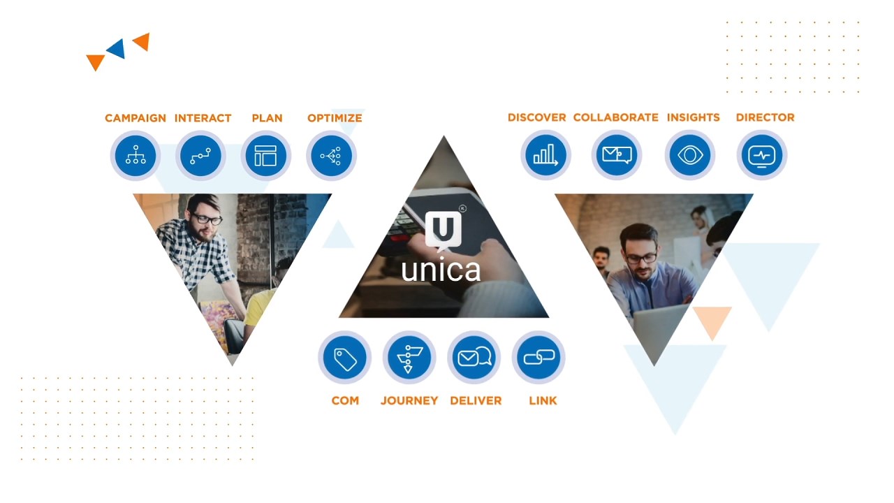 Snapshot 1 of HCL Unica Marketing