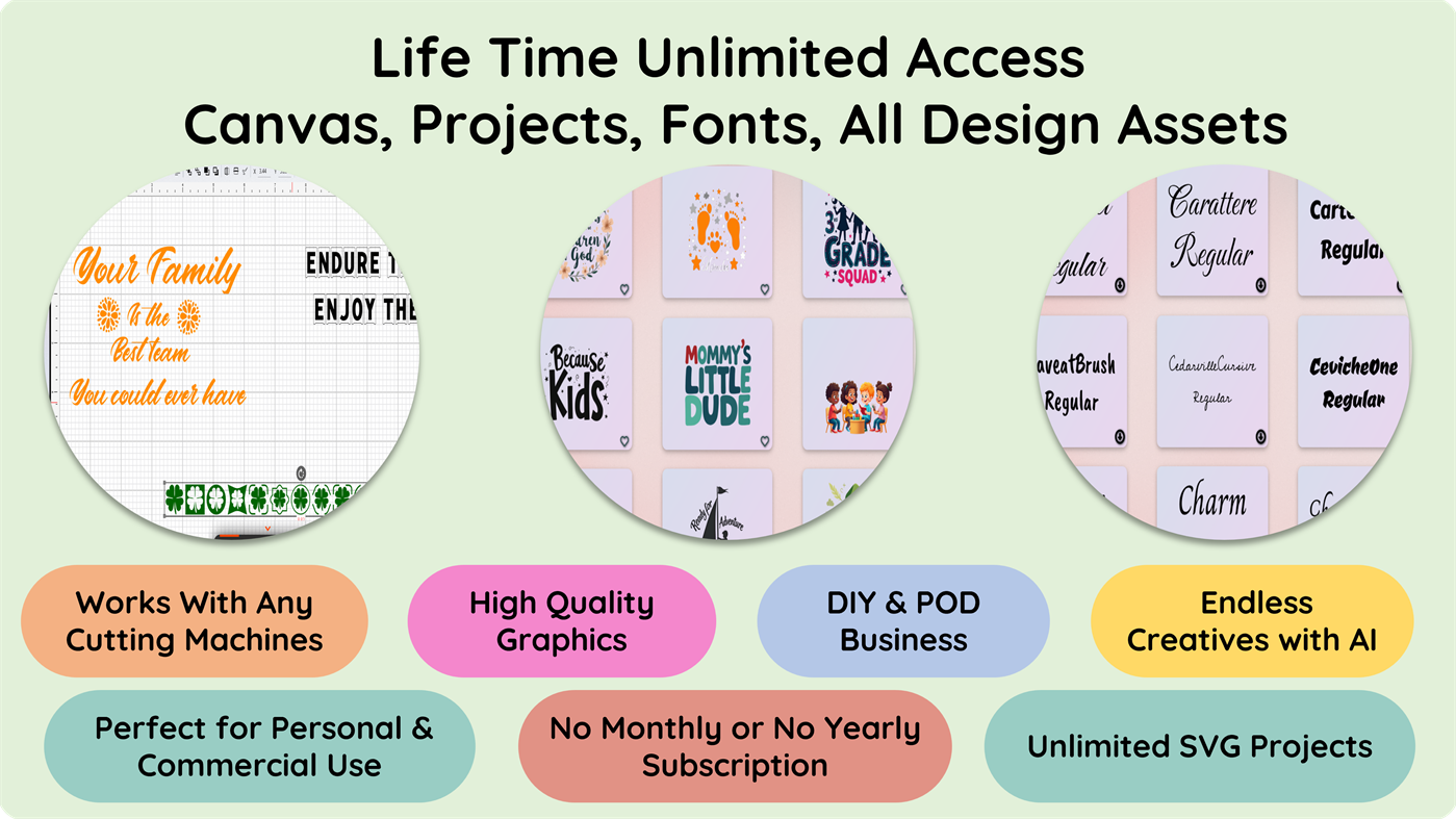 #1. Crafcut : DIY with Cutting Machines (Windows) Ved: designchand