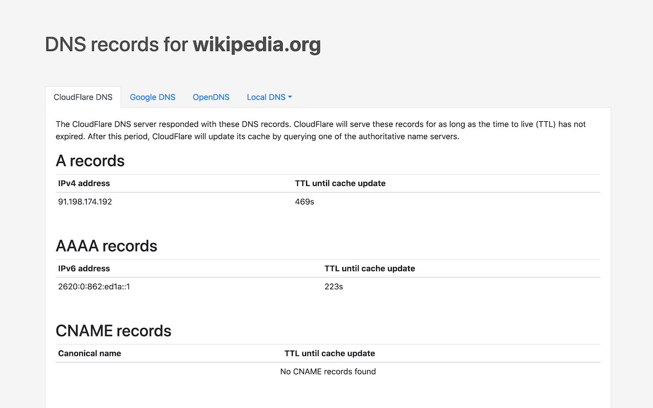 NsLookup - Find DNS Records