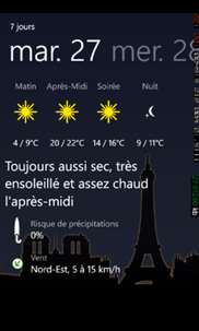 Météo Paris screenshot 2